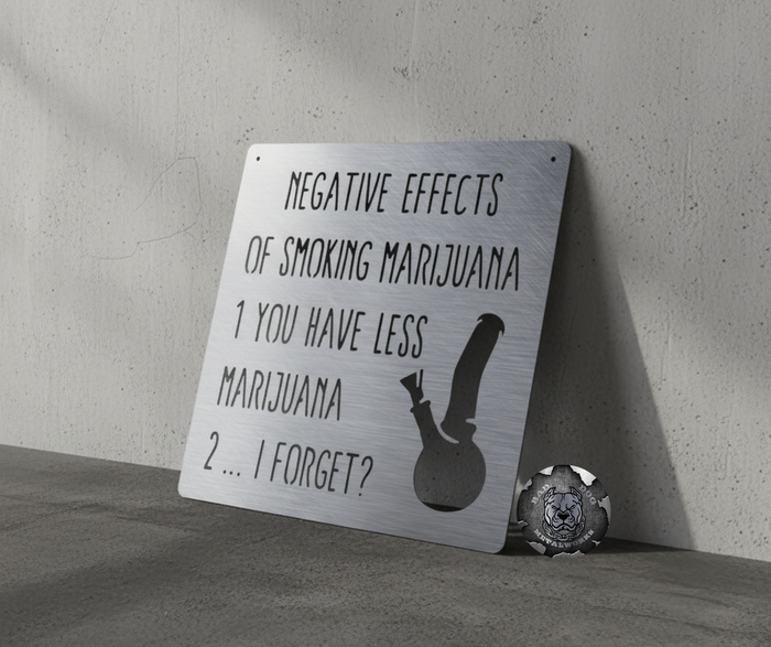 Negative Effects of Marijuana